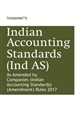INDIAN_ACCOUNTING_STANDARDS_(IND_AS)
 - Mahavir Law House (MLH)